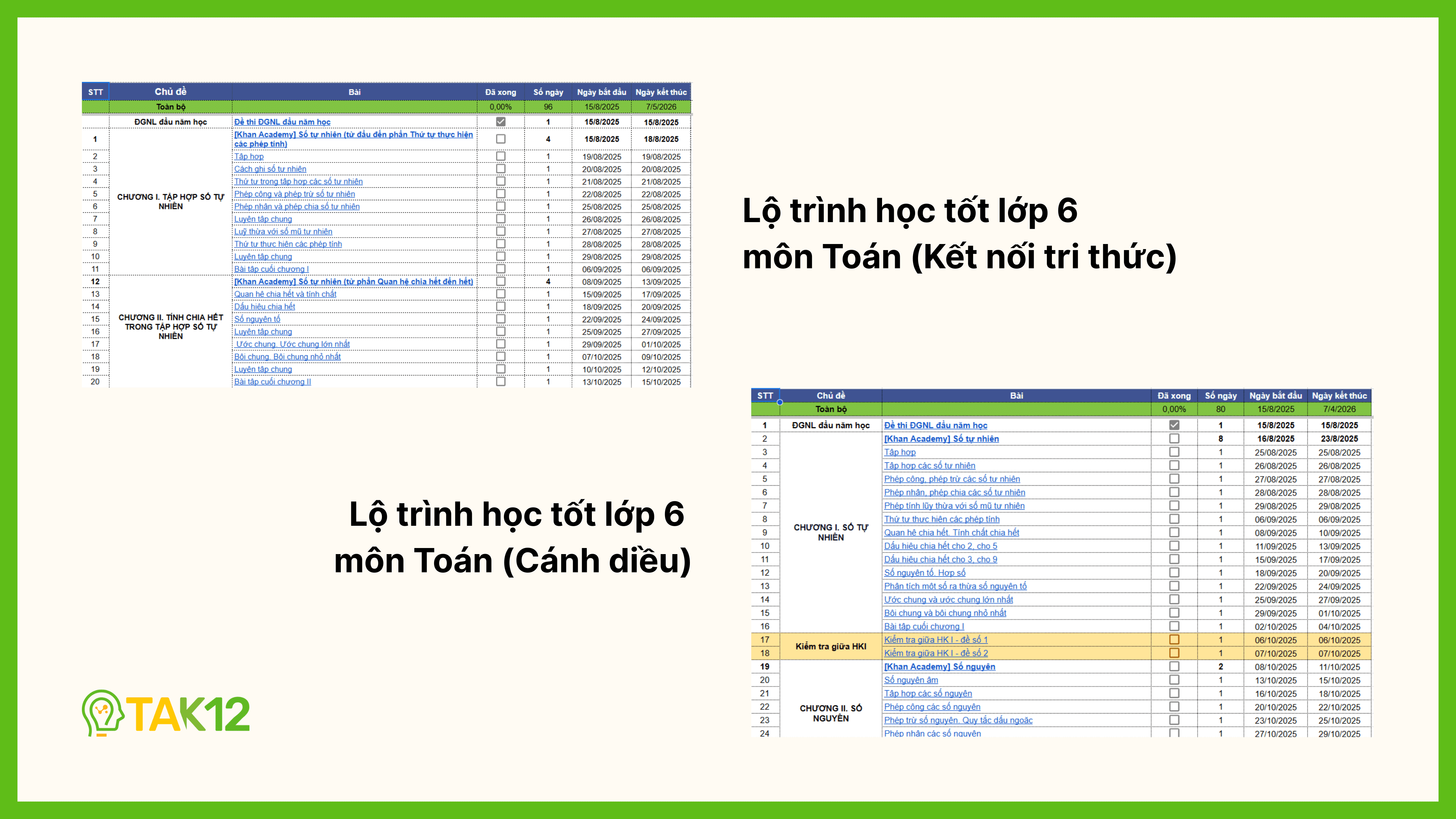 Lộ trình học tốt lớp 6 Toán